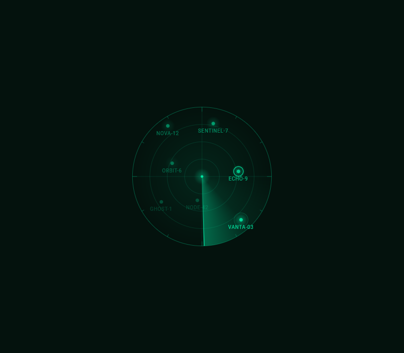 ScannerRadar