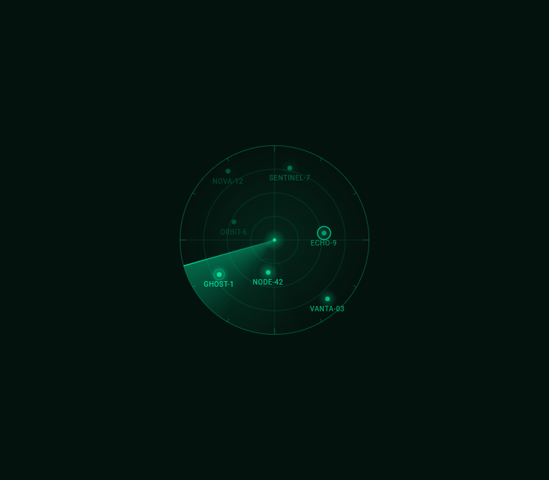 ScannerRadar